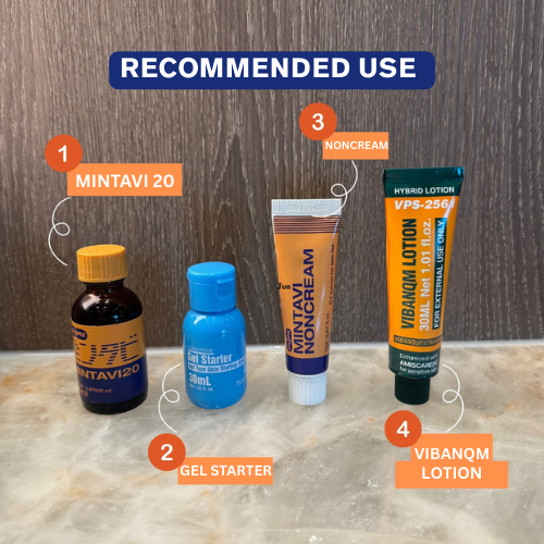 ZOLOPIX Mintavi 20 + Mintavi Noncream Set