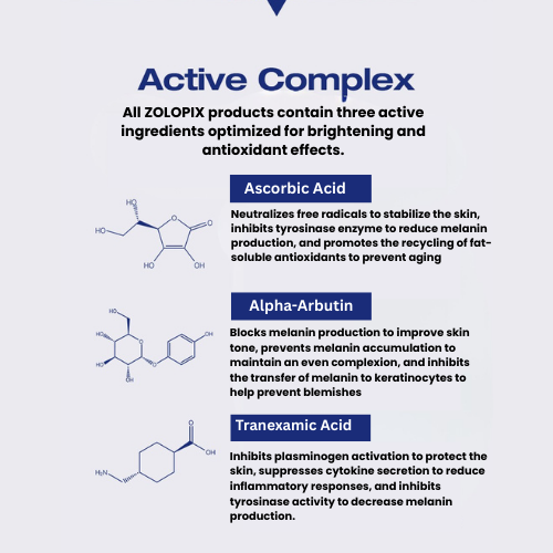 ZOLOPIX Mintavi Noncream 26ml | Antioxidant Booter