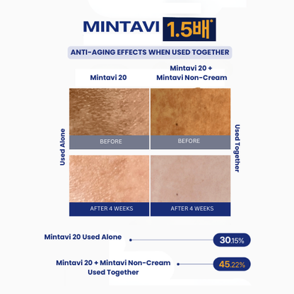 ZOLOPIX Mintavi 20 + Mintavi Noncream Set