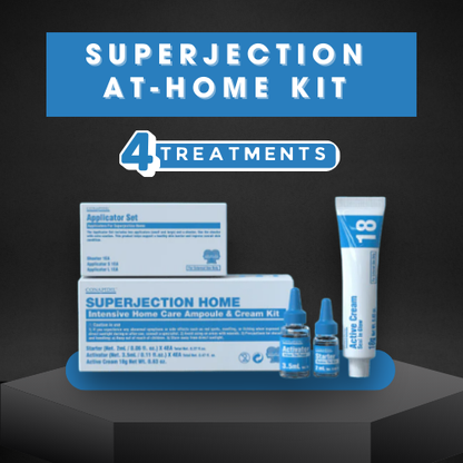 CONAPIDIL Superjection Home Kit – Advanced 3-Step At-Home Skin Activation Kit
